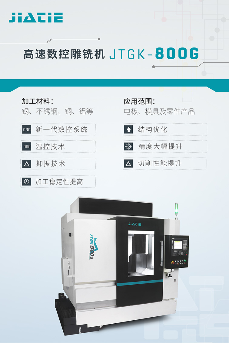 JTGK-800G海報(bào).jpg