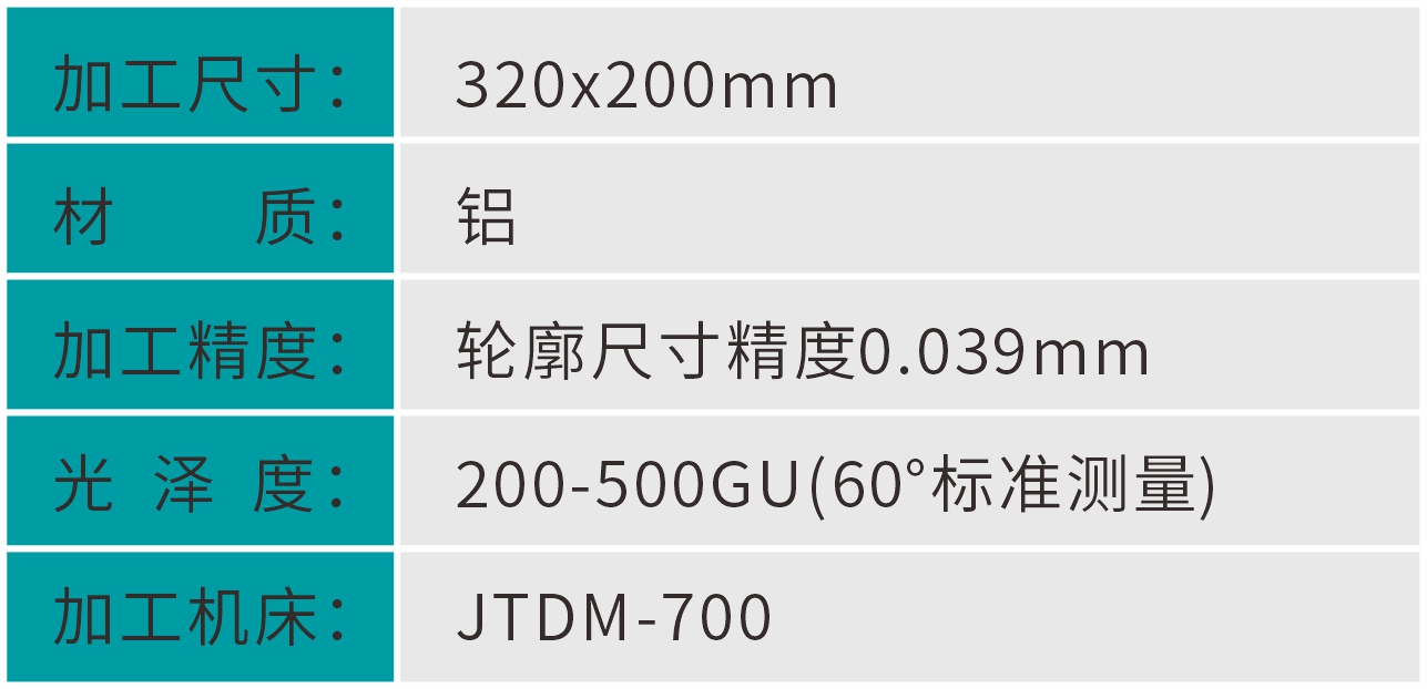 金屬邊框加工1.jpg