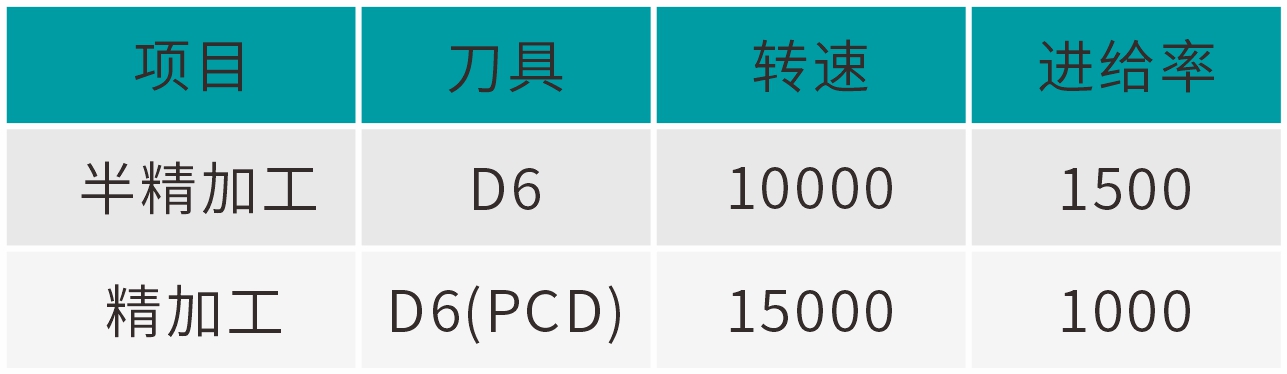 金屬邊框加工2.jpg